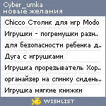 My Wishlist - cyber_umka