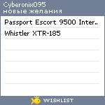 My Wishlist - cyberonix095