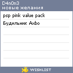 My Wishlist - d4n0n3