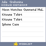 My Wishlist - d8d20d95