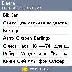 My Wishlist - daena