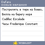 My Wishlist - dafara