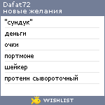 My Wishlist - dafat72