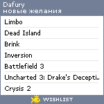 My Wishlist - dafury