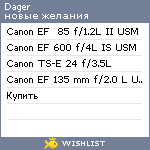 My Wishlist - dager