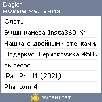 My Wishlist - dagich