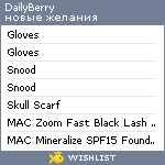 My Wishlist - dailyberry