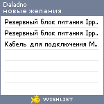 My Wishlist - daladno
