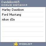 My Wishlist - dandelion465