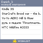 My Wishlist - danich_k