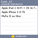 My Wishlist - danik_63