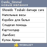 My Wishlist - danila_simmel