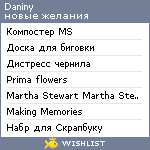 My Wishlist - daniny