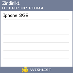 My Wishlist - danpilik1