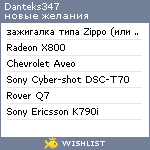 My Wishlist - danteks347