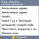 My Wishlist - daria_davydova