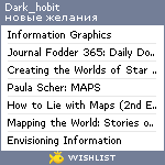 My Wishlist - dark_hobit