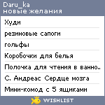 My Wishlist - daru_ka