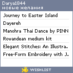 My Wishlist - darya1844