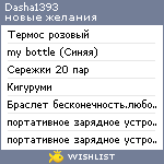 My Wishlist - dasha1393