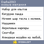 My Wishlist - dasha2013