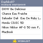 My Wishlist - dashiko87