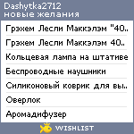 My Wishlist - dashytka2712