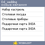 My Wishlist - dd_wedding