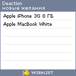 My Wishlist - deaction