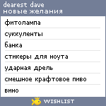 My Wishlist - dearest_elizabeth