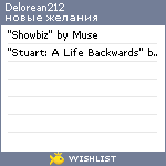 My Wishlist - delorean212