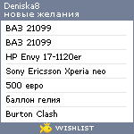 My Wishlist - deniska8