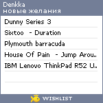 My Wishlist - denkka