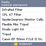My Wishlist - denky