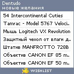 My Wishlist - dentudo