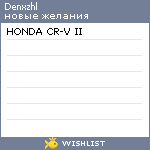 My Wishlist - denxzhl