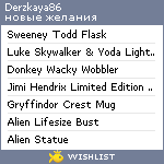 My Wishlist - derzkaya86