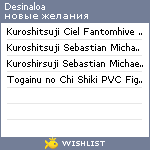 My Wishlist - desinaloa