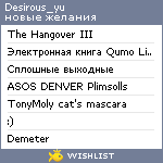 My Wishlist - desirous_yu