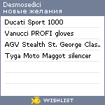 My Wishlist - desmosedici