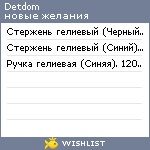 My Wishlist - detdom