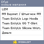 My Wishlist - dfyzi