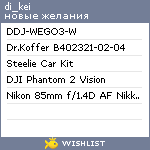 My Wishlist - di_kei