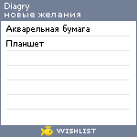 My Wishlist - diagry