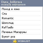 My Wishlist - diana_boldyreva