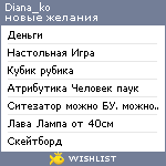 My Wishlist - diana_ko