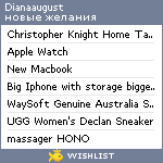 My Wishlist - dianaaugust