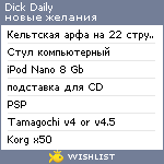 My Wishlist - dickdaily