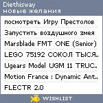 My Wishlist - diethisway