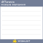 My Wishlist - difference